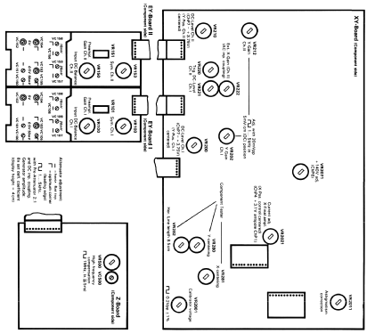 Oszilloskop HM 203-4a; HAMEG GmbH, (ID = 690837) Ausrüstung
