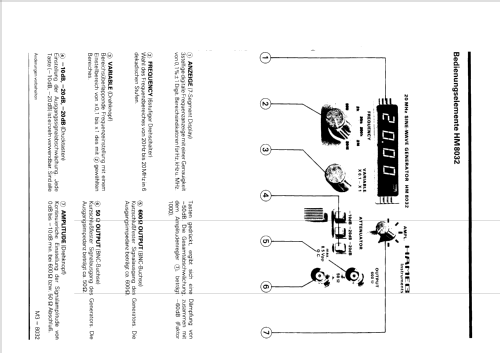 Sinus-Generator HM8032; HAMEG GmbH, (ID = 2609391) Equipment