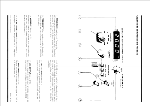 Sinus-Generator HM8032; HAMEG GmbH, (ID = 2609407) Equipment