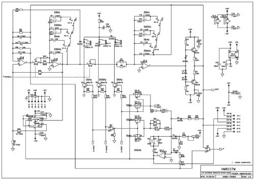 Sinus-Generator HM8037; HAMEG GmbH, (ID = 1117963) Equipment