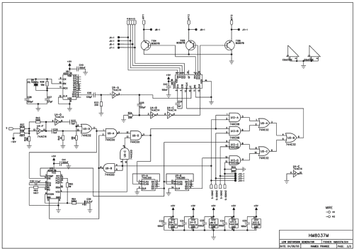 Sinus-Generator HM8037; HAMEG GmbH, (ID = 1117965) Ausrüstung