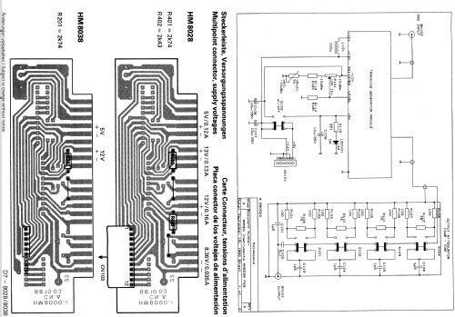 Spectrum Analyzer HM8028; HAMEG GmbH, (ID = 880656) Equipment