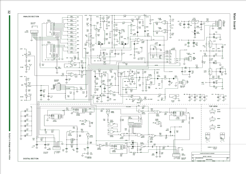 Spectrum Analyzer HM 5010-1; HAMEG GmbH, (ID = 2600775) Equipment