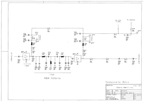 Spektrum Analyzer HM5510; HAMEG GmbH, (ID = 2401501) Ausrüstung