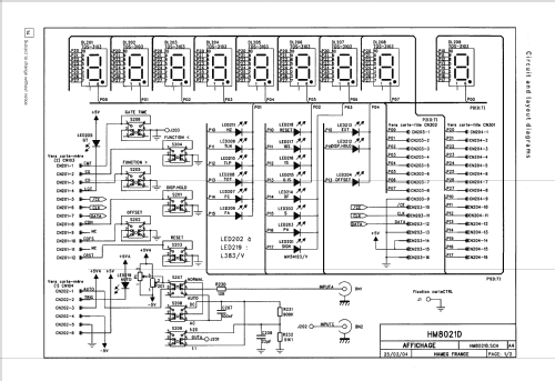 1,6GHz Counter HM8021-4; HAMEG GmbH, (ID = 972467) Equipment