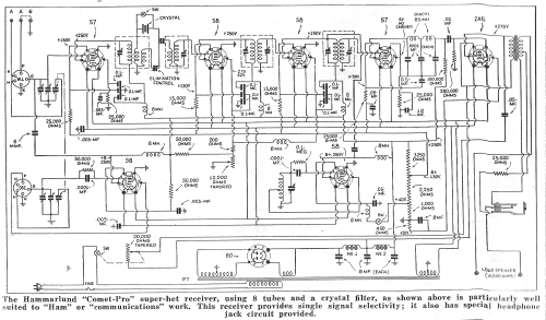 Comet Pro ; Hammarlund Mfg. Co. (ID = 1791635) Radio
