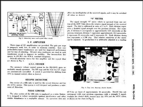 HQ-129-X; Hammarlund Mfg. Co. (ID = 464180) Amateur-R