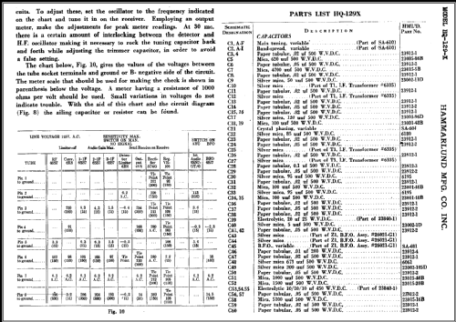 HQ-129-X; Hammarlund Mfg. Co. (ID = 464183) Amateur-R