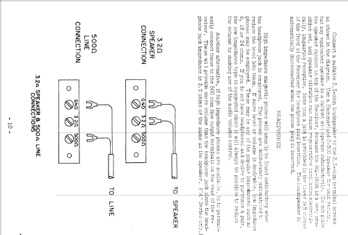 HQ-One Eighty HQ-180; Hammarlund Mfg. Co. (ID = 1338304) Amateur-R