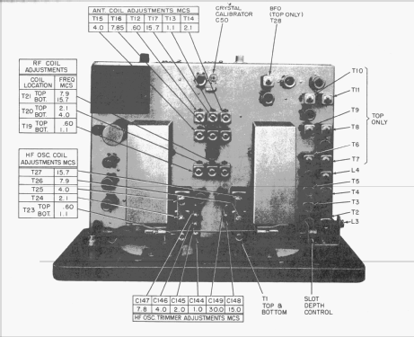 HQ-One Eighty-A HQ-180A; Hammarlund Mfg. Co. (ID = 1353056) Amateur-R