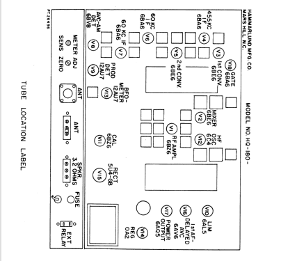 HQ-One Eighty-A HQ-180A; Hammarlund Mfg. Co. (ID = 1353058) Amateur-R