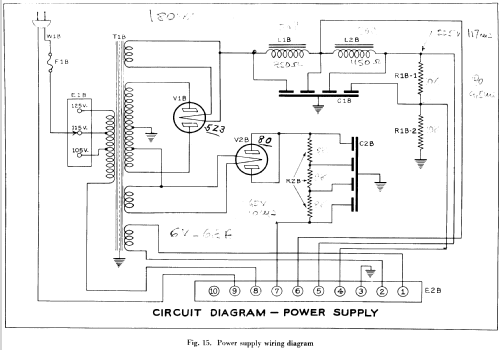 Power Supply Unit RA-84-A; Hammarlund Mfg. Co. (ID = 1010005) Power-S