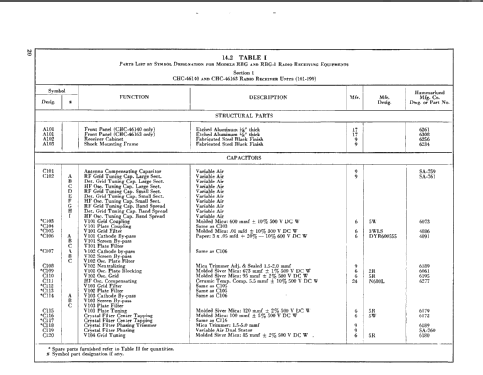 RBG CHC-46140; Hammarlund Mfg. Co. (ID = 1318039) Commercial Re