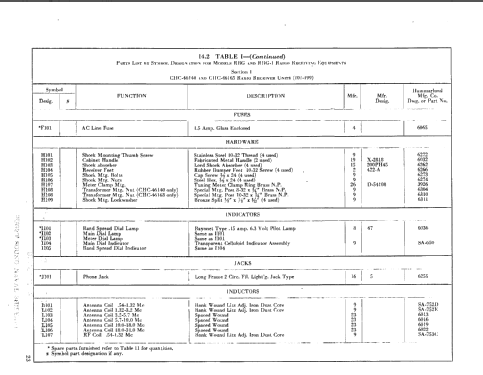 RBG CHC-46140; Hammarlund Mfg. Co. (ID = 1318042) Commercial Re