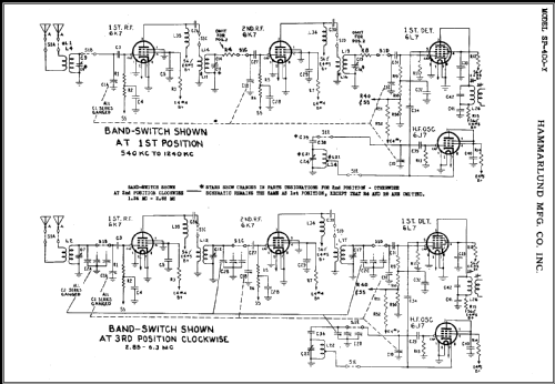 Super Pro SP-400-X; Hammarlund Mfg. Co. (ID = 464425) Commercial Re