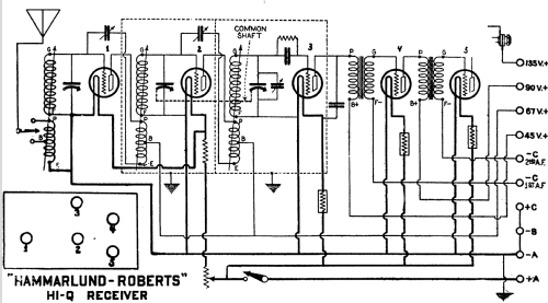 HI-Q ; Hammarlund-Roberts, (ID = 427013) Radio