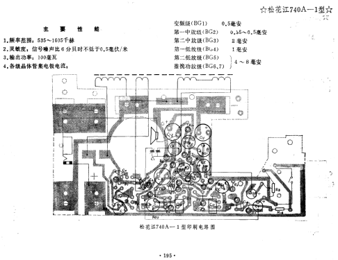 Songhuajiang 松花江 740A-1; Hangzhou No.4 杭州无... (ID = 817896) Radio