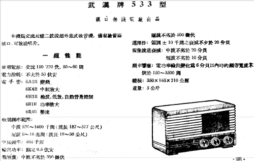 Wuhan 武汉 533; Hankou 汉口无线电厂 (ID = 788363) Radio