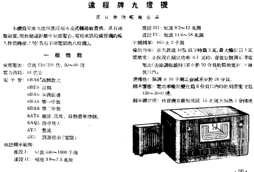 Yuancheng 9-Tube; Hankou 汉口无线电厂 (ID = 788726) Radio