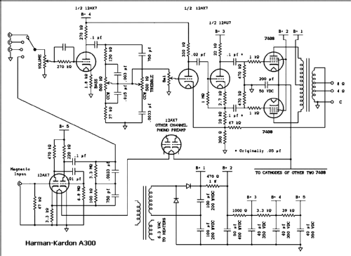 Award Series A300 Ampl/Mixer Harman Kardon; New York, build ...