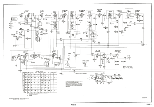 A-310 ; Harman Kardon; New (ID = 1931270) Radio