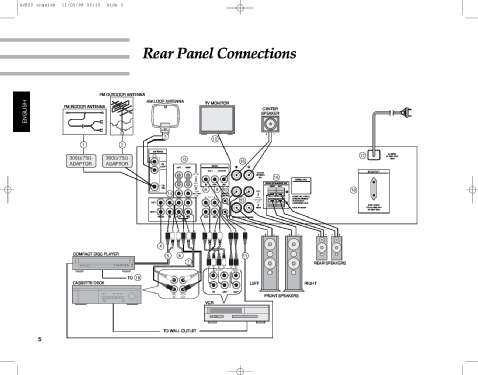 AVR-10; Harman Kardon; New (ID = 2805595) Radio