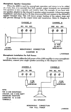 Award Series A300; Harman Kardon; New (ID = 2805580) Ampl/Mixer