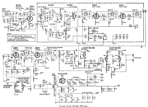 Citation III ; Harman Kardon; New (ID = 1904240) Radio