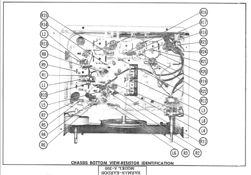 'Guide' A-200; Harman Kardon; New (ID = 2366566) Radio