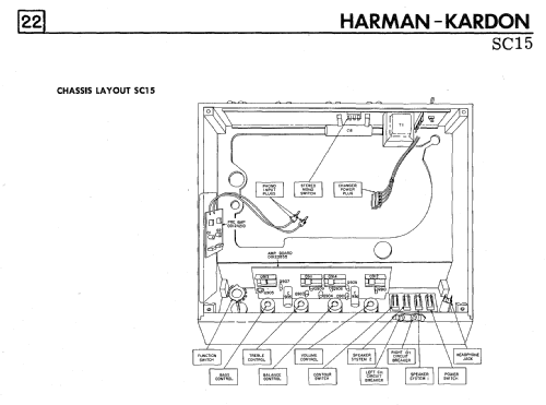 SC15; Harman Kardon; New (ID = 2577714) R-Player