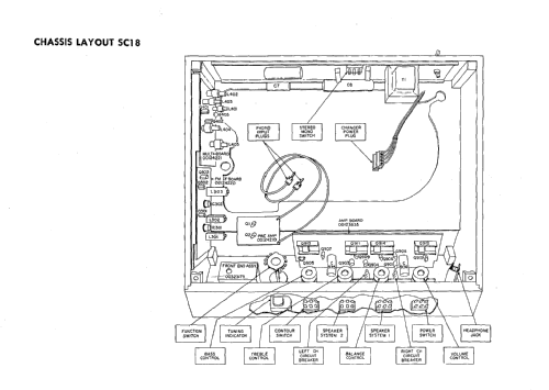 SC18 ; Harman Kardon; New (ID = 2585644) Radio