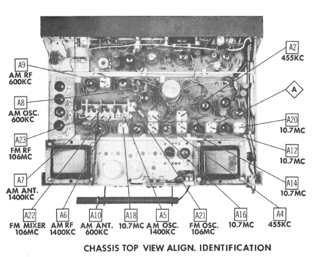 TA-1040; Harman Kardon; New (ID = 2481730) Radio