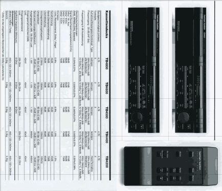 TD4600 ; Harman Kardon; New (ID = 2082042) Enrég.-R