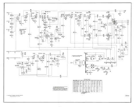 'Trend' C-300; Harman Kardon; New (ID = 1960423) Ampl/Mixer