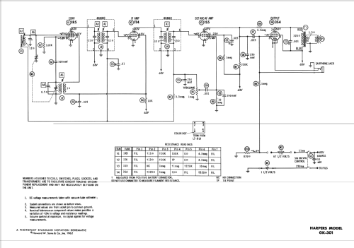 GK-301 ; Harpers (ID = 1494347) Radio