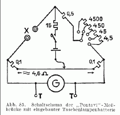 Pontavi - Wheatstone ; Hartmann & Braun AG; (ID = 584474) Ausrüstung