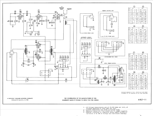 AT-3B-12 ; Harvey Radio Labs., (ID = 941952) Commercial Tr