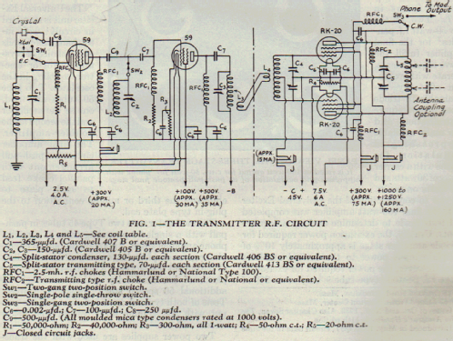 Transmitter RK-20; Harvey Radio Labs., (ID = 2054179) Amateur-T