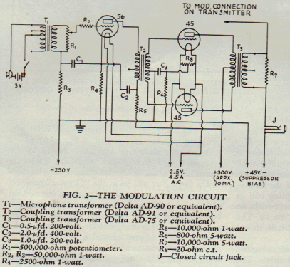 Transmitter RK-20; Harvey Radio Labs., (ID = 2054180) Amateur-T