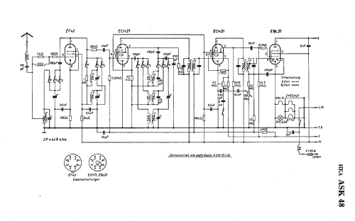 ASK48; HEA; Wien (ID = 9076) Car Radio