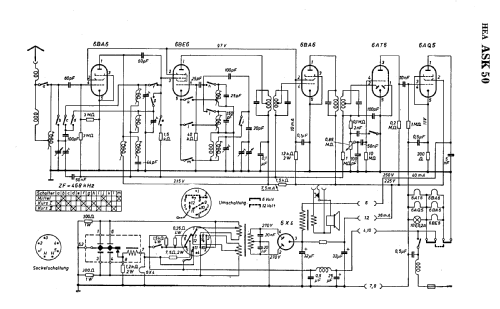 ASK50; HEA; Wien (ID = 9077) Car Radio