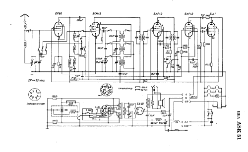 ASK51; HEA; Wien (ID = 9078) Car Radio