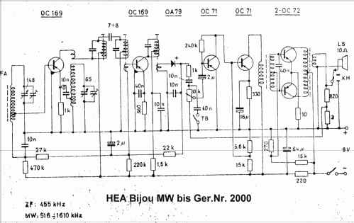 Bijou ; HEA; Wien (ID = 6462) Radio