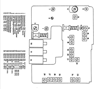 Festival ; HEA; Wien (ID = 697230) Car Radio