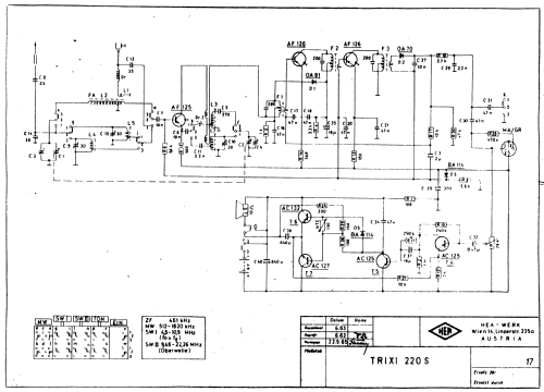 Trixi 220S; HEA; Wien (ID = 1188556) Radio