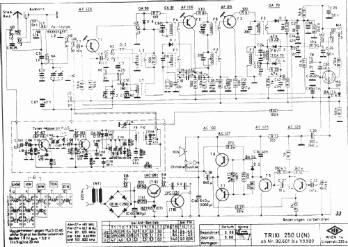 Trixi 250UN; HEA; Wien (ID = 11540) Radio