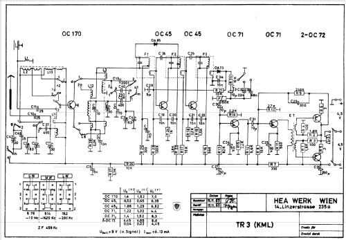 Trixi 3 ; HEA; Wien (ID = 791678) Radio