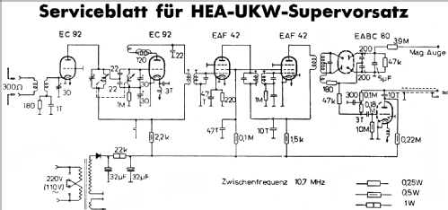 UKW-Supervorsatz ; HEA; Wien (ID = 66495) Adattatore