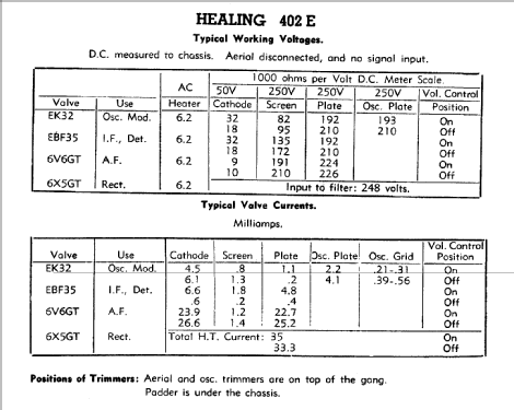 Compere 402E; Healing, A.G., Ltd.; (ID = 1848950) Radio