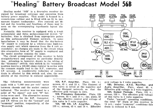56B; Healing, A.G., Ltd.; (ID = 1950460) Radio